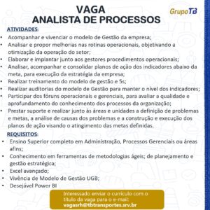 Vaga para Analista de Processos