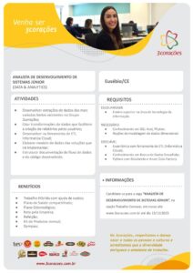 Vaga para Analista de BI