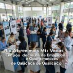 Rio Abre Mais de Mil Vagas de Emprego e Oportunidades de Qualificação
